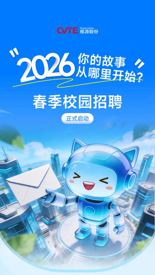 2025新乐视校招有何新变化?-图1 2025新乐视校招有何新变化?-图1