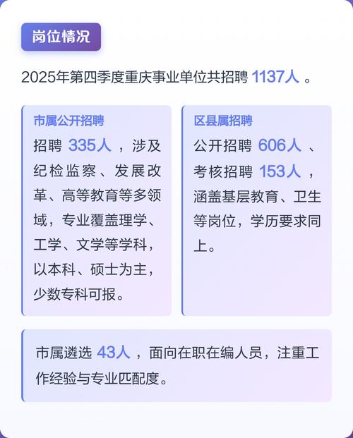 2025重庆事业单位何时招考?-图1 2025重庆事业单位何时招考?-图1