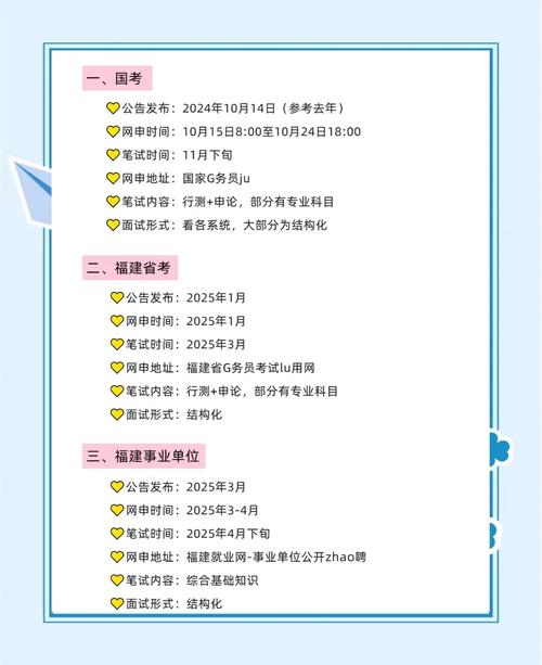 2025福建省事业单位-图2