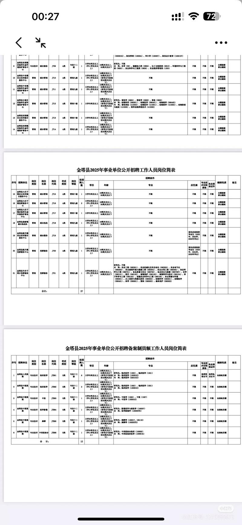 延边州事业单位2025何时报名？-图2