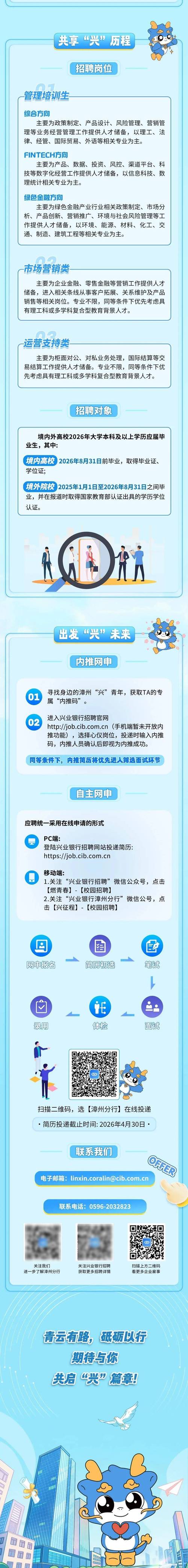 借贷宝2025校招，有哪些岗位值得投？-图2