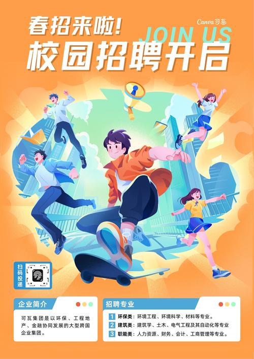 时尚传媒集团校园招聘，有哪些岗位？-图1