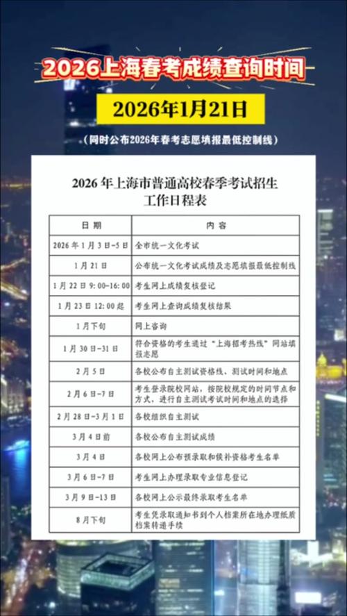 上海事业单位考试时间何时公布？-图1