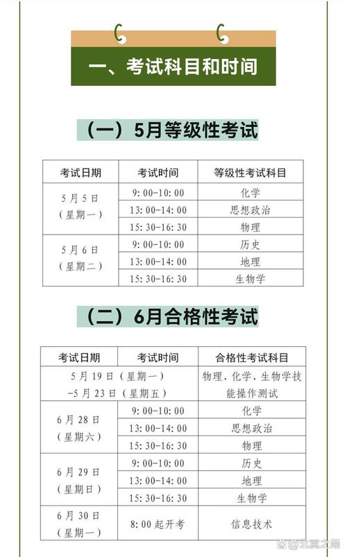 上海事业单位考试时间何时公布？-图3