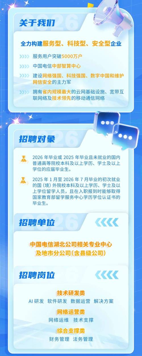 湖北2025校招何时启动?岗位有何新变化?-图1 湖北2025校招何时启动?岗位有何新变化?-图1