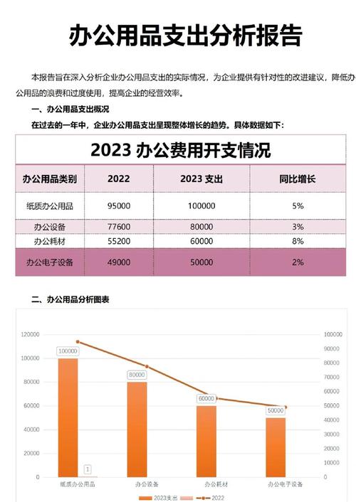 事业单位事业支出具体包括哪些内容？-图2