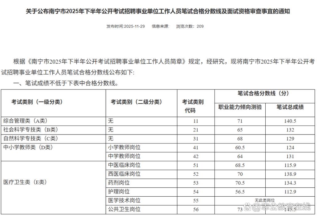 南宁事业单位考试成绩何时公布？-图1