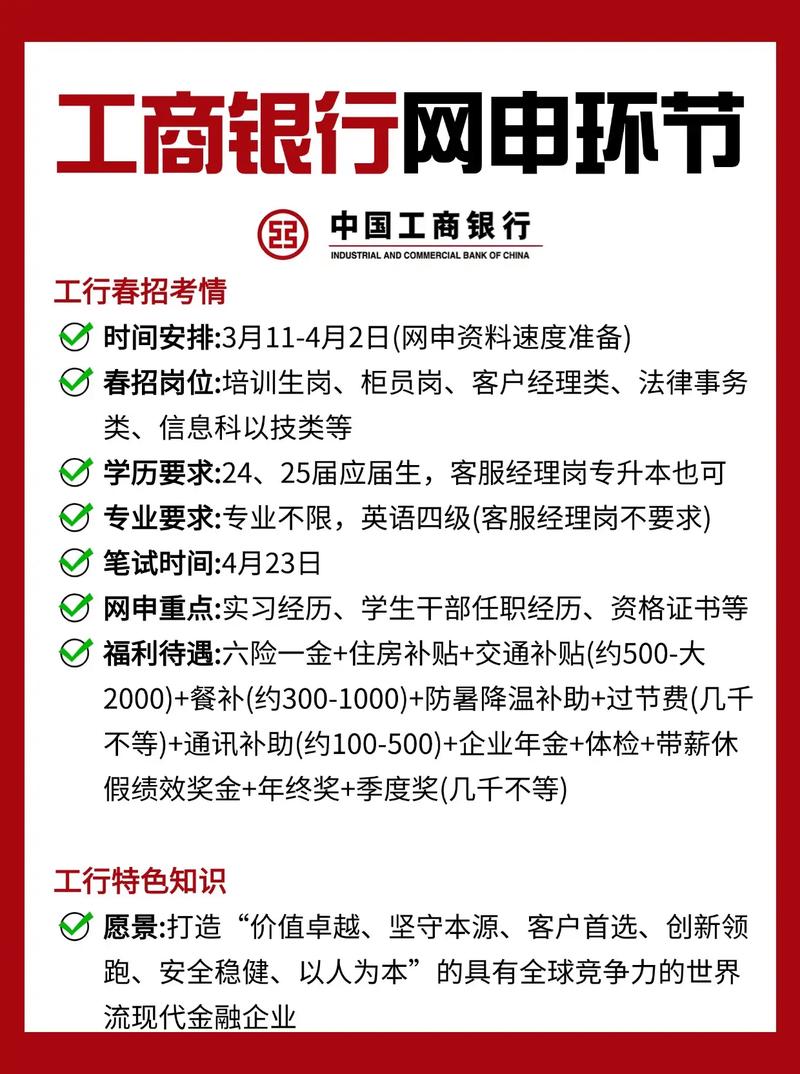 秦皇岛银行校园招聘公示-图2