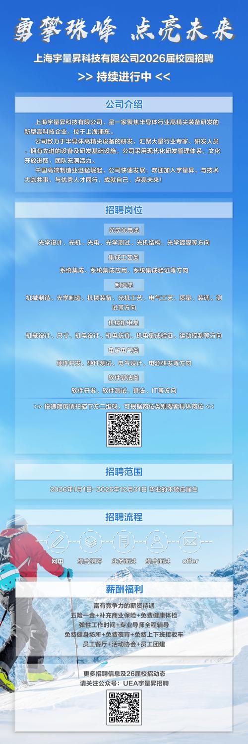 人力咨询公司校园招聘,有哪些关键点?-图2 人力咨询公司校园招聘,有哪些关键点?-图2