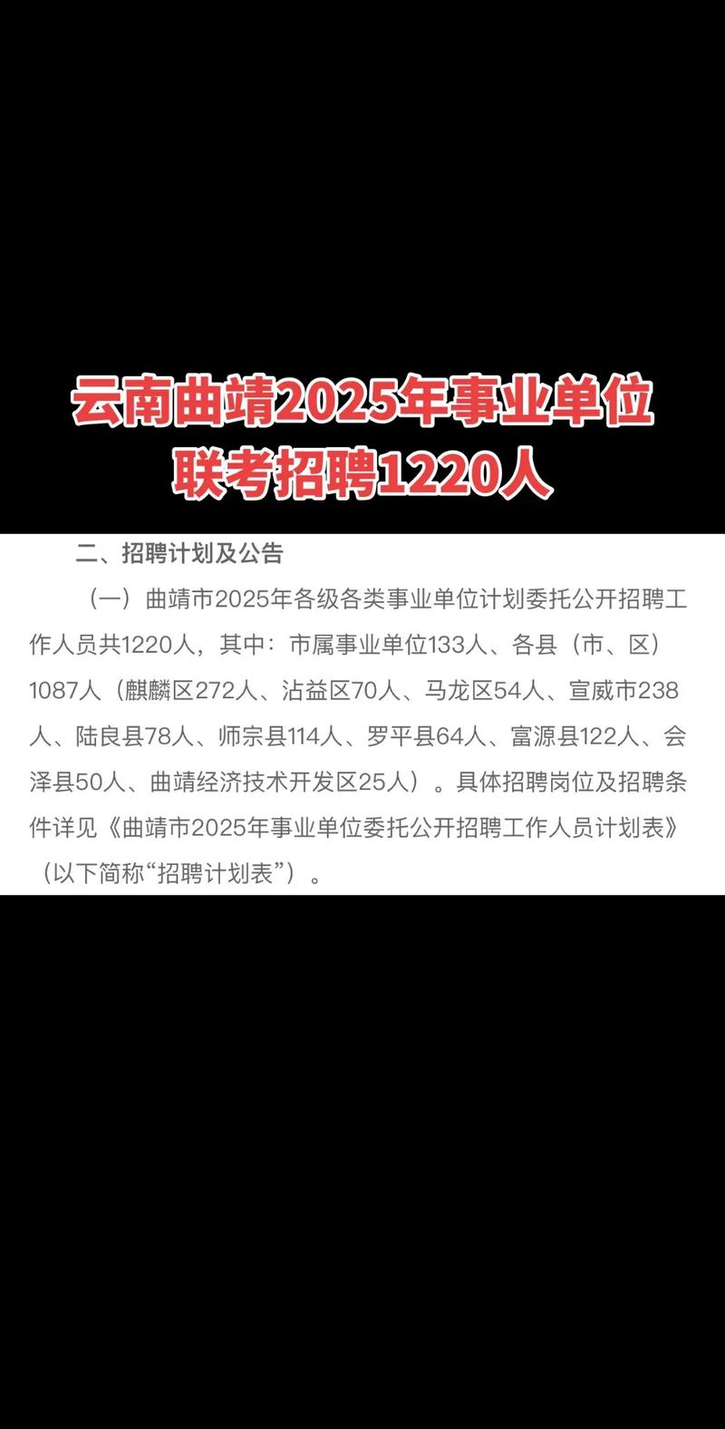 曲靖市事业单位2025-图1 曲靖市事业单位2025-图1