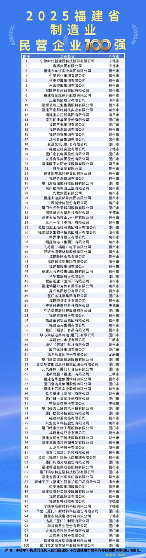 2025福州事业单位招考何时启动?-图1 2025福州事业单位招考何时启动?-图1