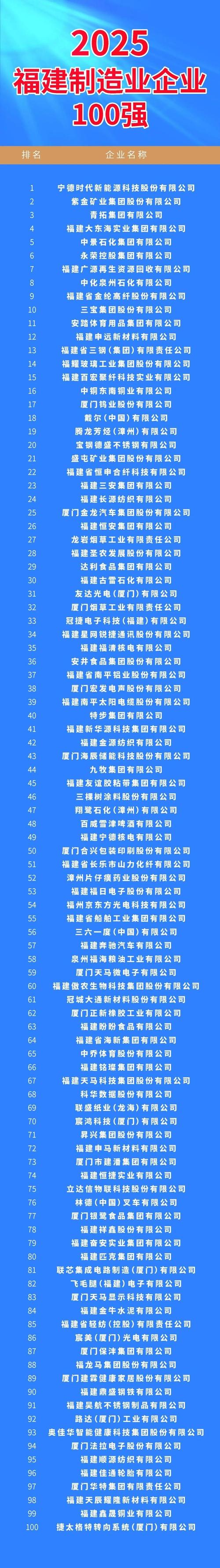 2025福州事业单位招考何时启动?-图2 2025福州事业单位招考何时启动?-图2