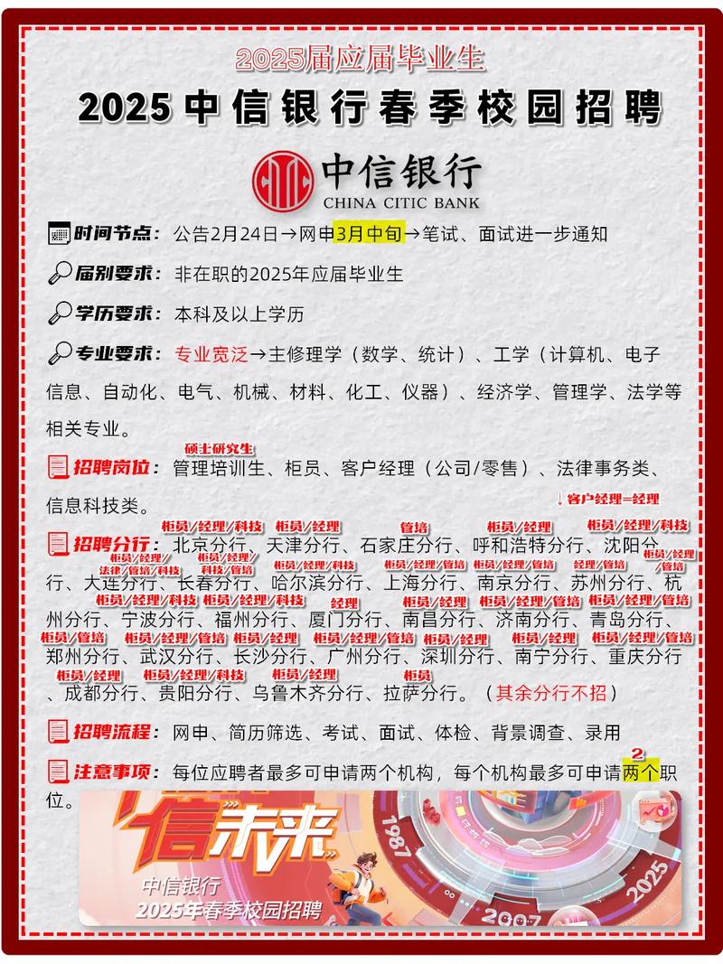 银行校招宣讲材料有何关键信息?-图2 银行校招宣讲材料有何关键信息?-图2