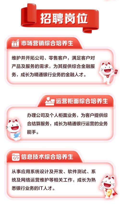 银行校招宣讲材料有何关键信息?-图3 银行校招宣讲材料有何关键信息?-图3