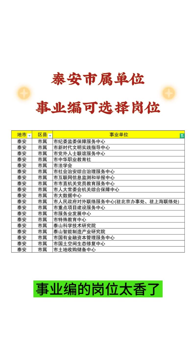 事业单位分类改革 山东-图1