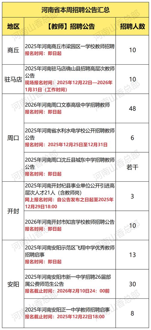 泊头2025教师招聘何时开始报名?-图2 泊头2025教师招聘何时开始报名?-图2