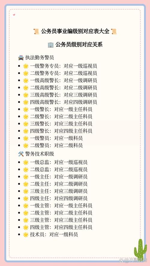 公务员和事业单位,到底哪个更值得选?-图1 公务员和事业单位,到底哪个更值得选?-图1