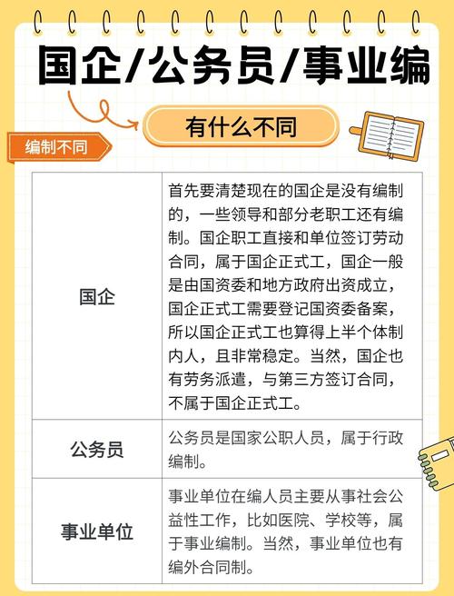 事业单位与公务员，到底哪个更值得选？-图1