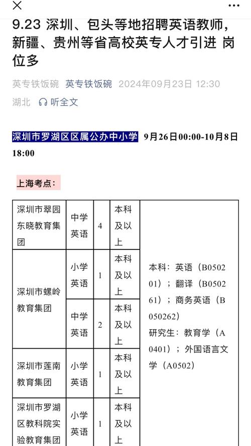 深圳英语教师招聘有何要求?-图1 深圳英语教师招聘有何要求?-图1