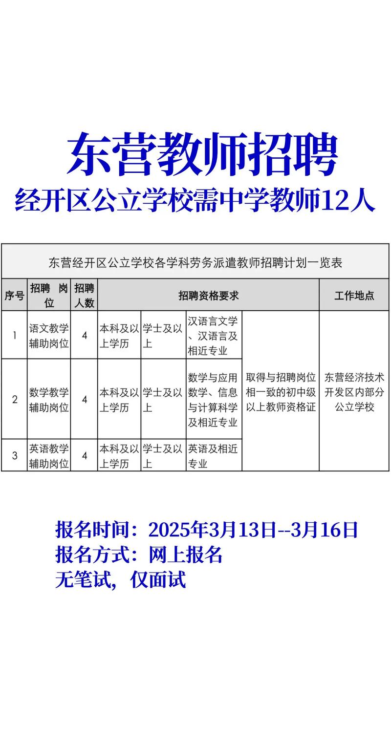 2025东营教师招聘何时开始报名?-图1 2025东营教师招聘何时开始报名?-图1