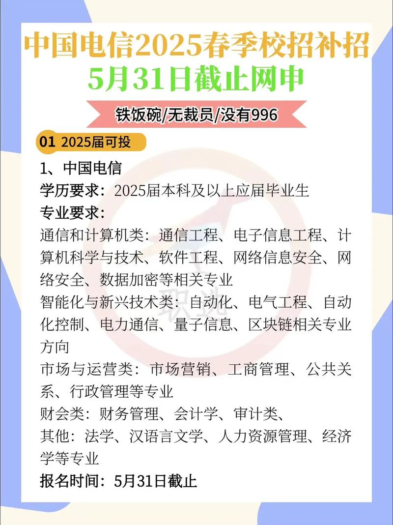 电信云2025校园招聘-图1 电信云2025校园招聘-图1