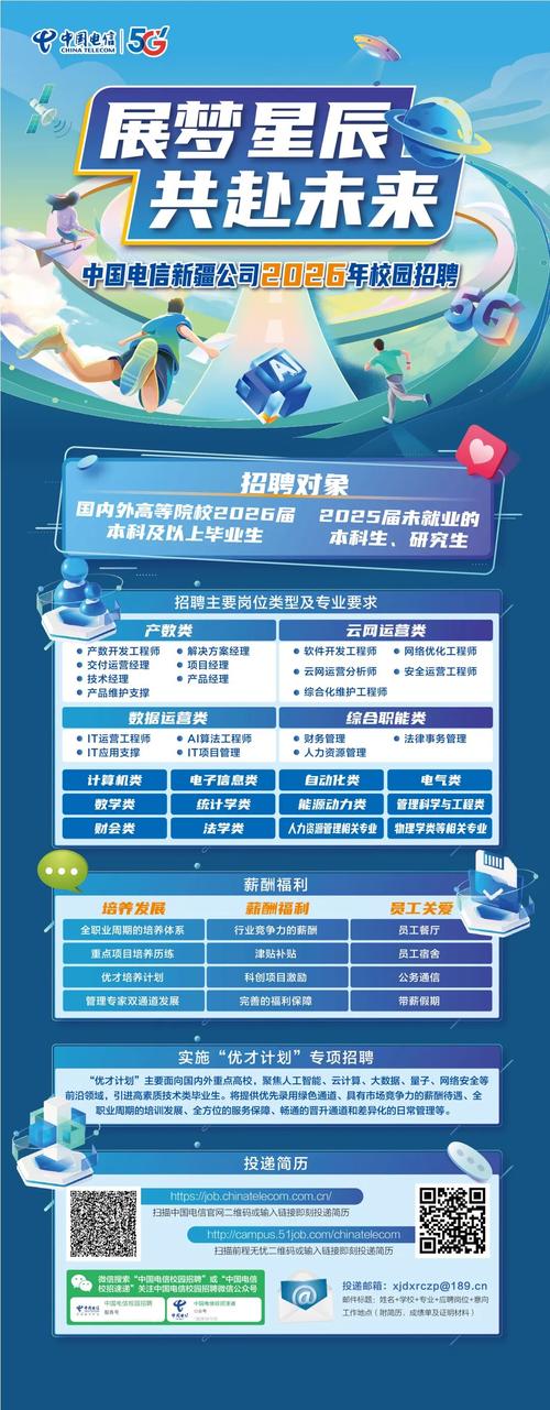 电信云2025校园招聘-图3 电信云2025校园招聘-图3