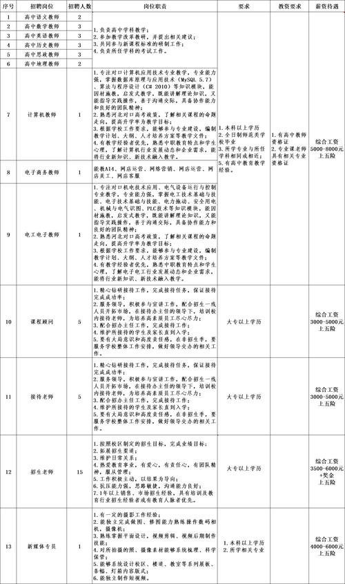 石首2025教师招聘何时启动？-图1