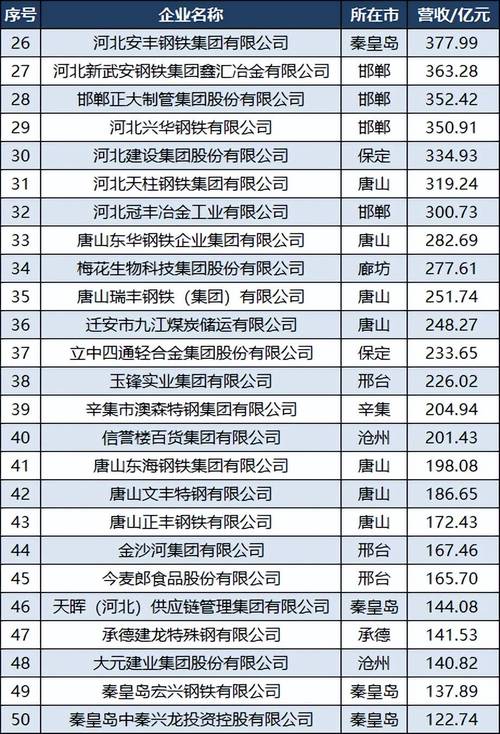 2025河北事业单位何时报名？-图1