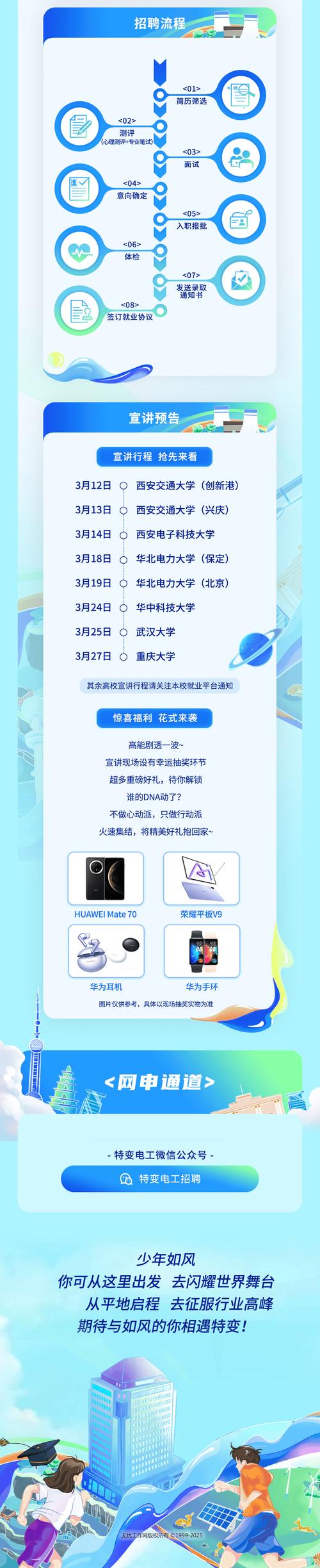 特变电2025校园招聘-图1