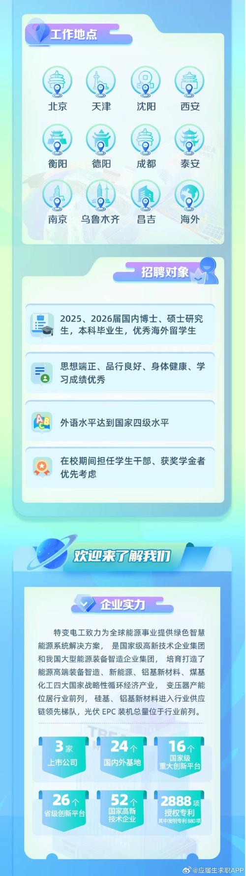 特变电2025校园招聘-图2