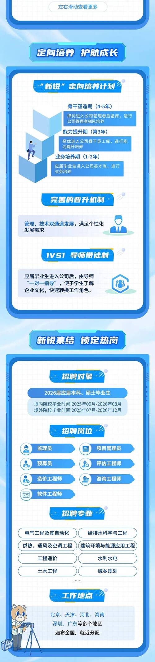 AMD2025校招开启,有哪些岗位值得投?-图1 AMD2025校招开启,有哪些岗位值得投?-图1