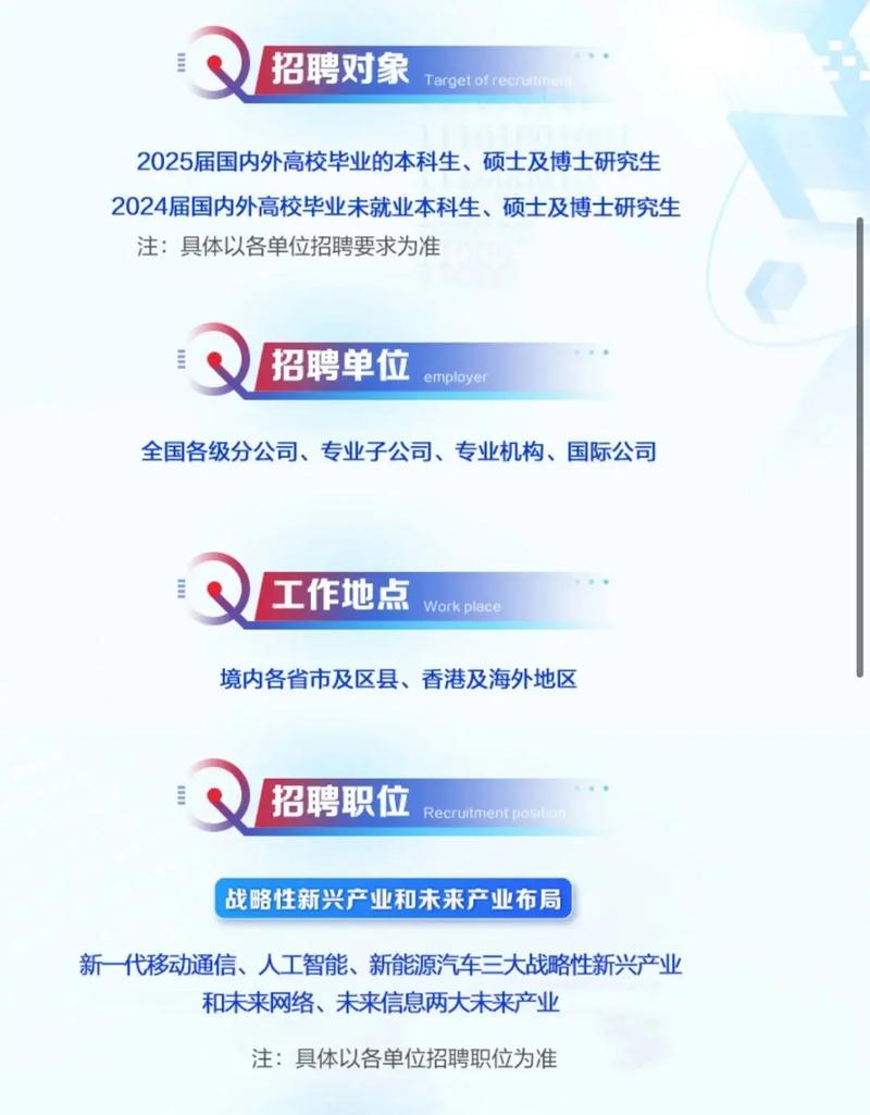 广西联通2025校园招聘何时开始？-图1