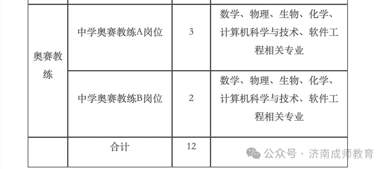 济南2025教师招聘何时开始？-图1