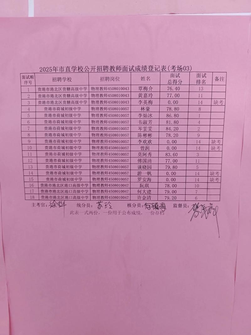 贵港2025教师招聘何时启动？-图1