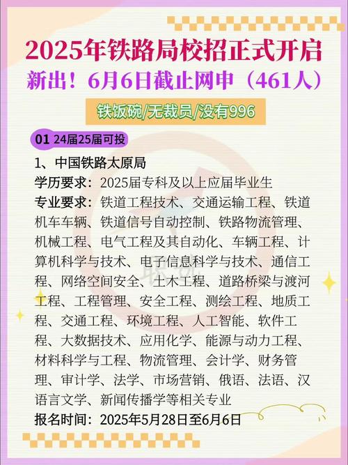 2025校招单位有哪些？哪些企业在招？-图2
