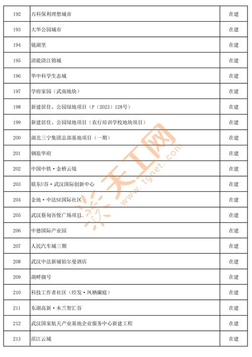 2025武汉事业单位何时报名?-图1 2025武汉事业单位何时报名?-图1