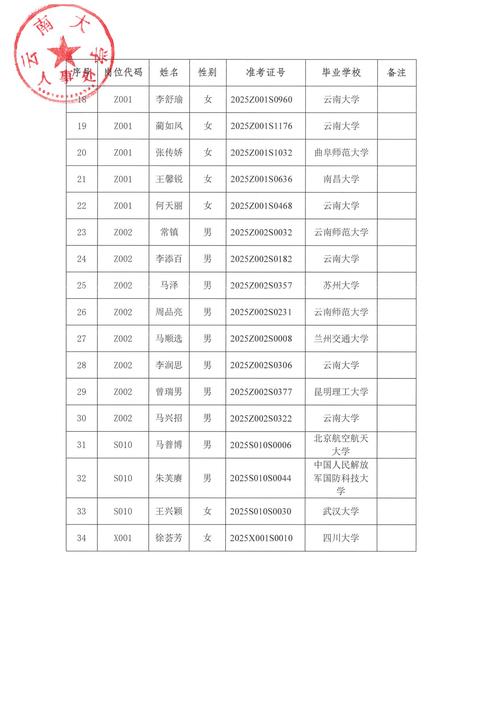 象山2025教师招聘何时开始报名？-图3