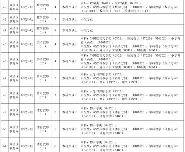 武进2025教师招聘-图1