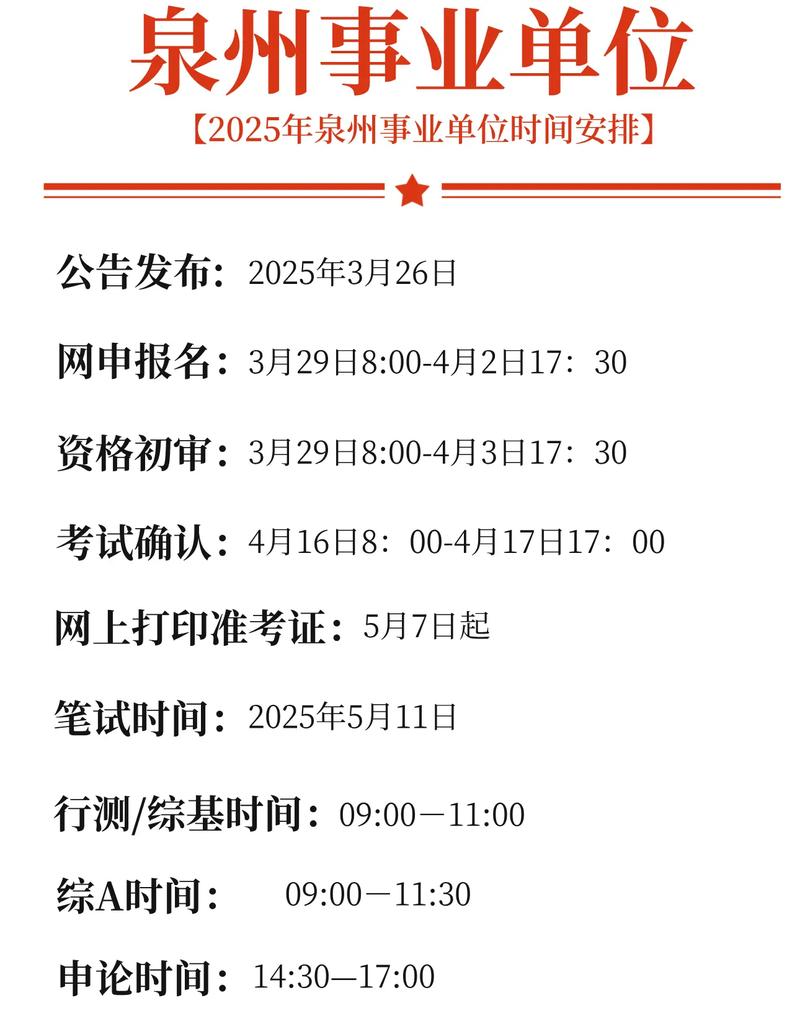 2025福建事业单位何时考？-图2