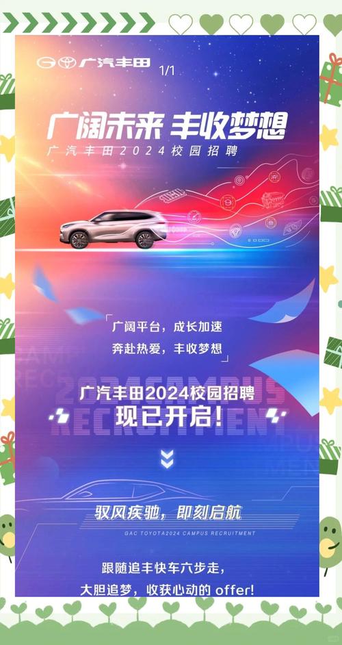 丰田汽车中国校园招聘有哪些岗位？-图2