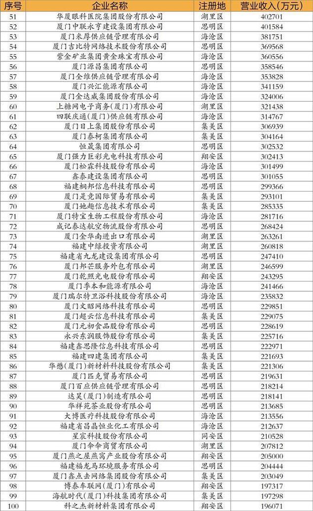 厦门事业单位2025报考条件何时发布？-图1