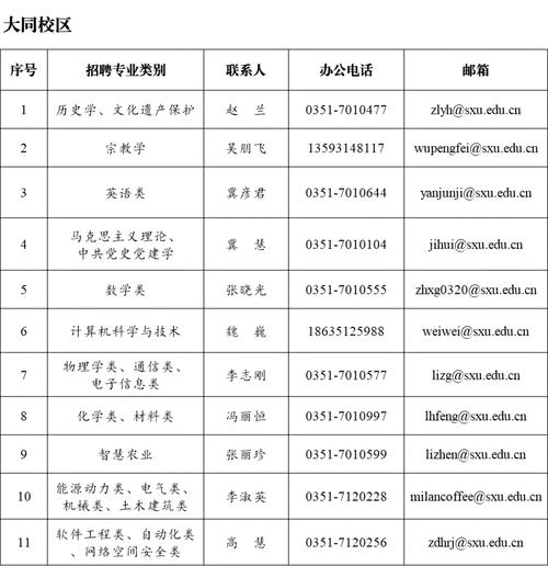 2025晋城教师招聘何时启动？报名条件有哪些？-图1