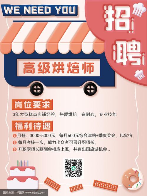 烘焙公司校招PPT,如何吸引学生?-图2 烘焙公司校招PPT,如何吸引学生?-图2