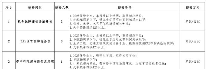 晋江教师招聘2025何时报名？-图3