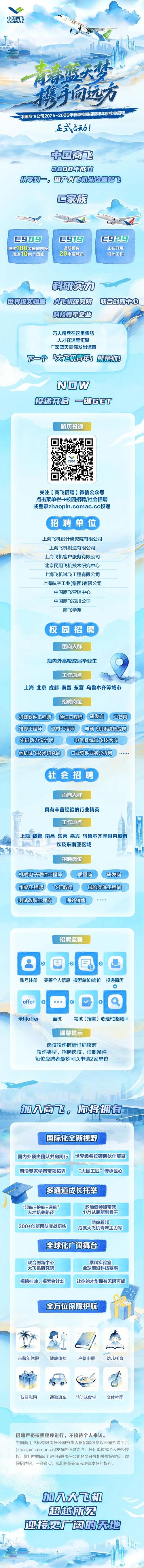 绿地2025校招有何新机遇与要求？-图3