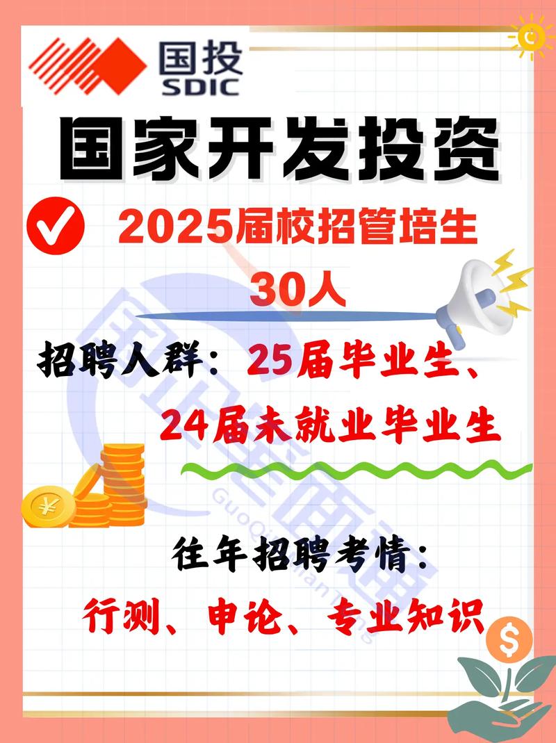 2025国投校招何时启动?岗位有何新变化?-图1 2025国投校招何时启动?岗位有何新变化?-图1