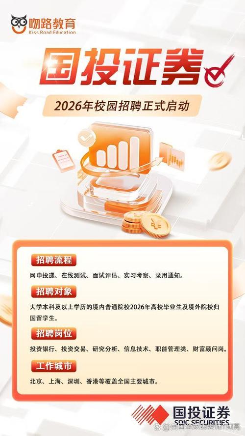2025国投校招何时启动?岗位有何新变化?-图2 2025国投校招何时启动?岗位有何新变化?-图2
