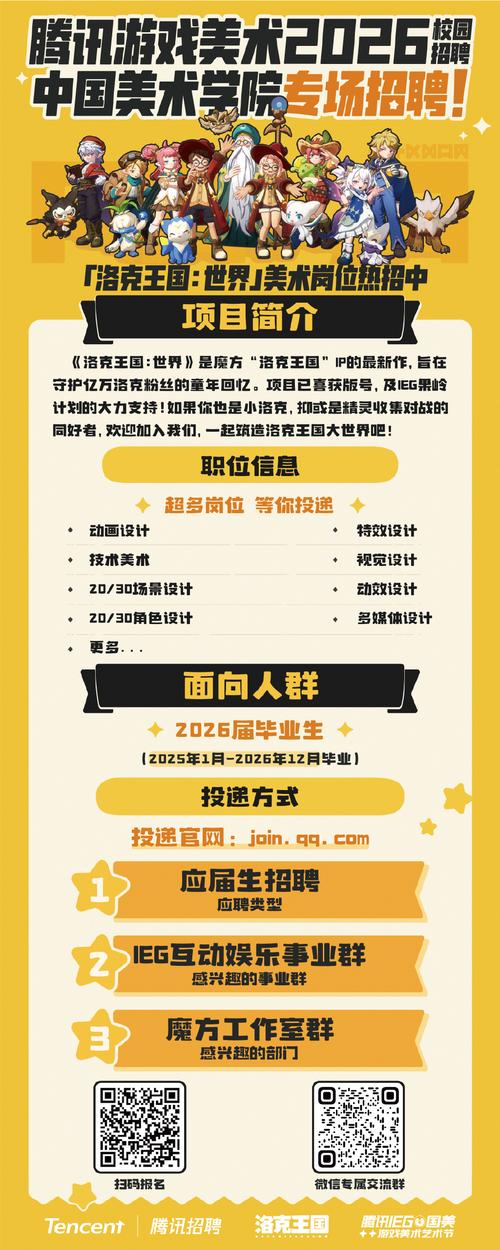 腾讯校园招聘应届生有哪些岗位？-图1