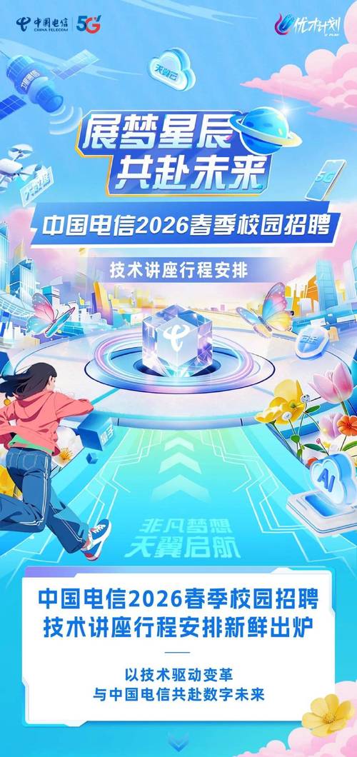 电信云2025校招有何新动向？-图1