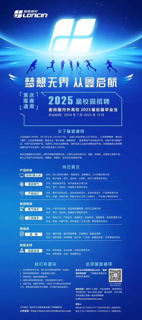 晶端显示校园招聘，有哪些岗位值得关注？-图2